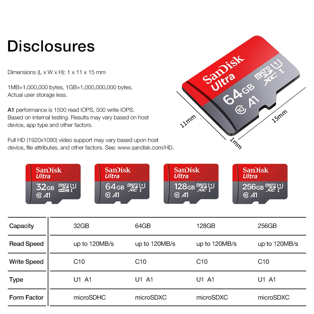 SanDisk 256GB Micro SD Card A1 Class 10 UHS-1 for Smartphone/PC - High-Speed TF Flash Memory